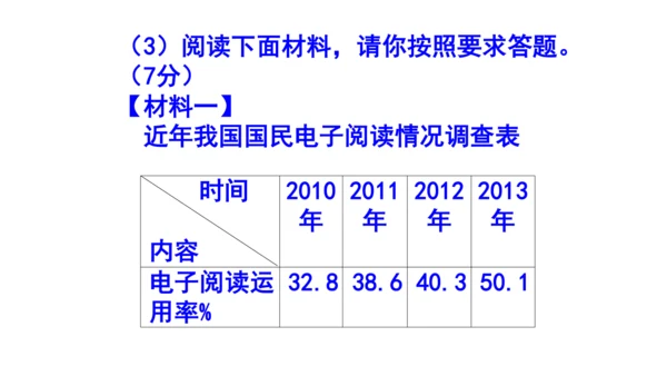 八上语文综合性学习《我们的互联网时代》梯度训练2 课件