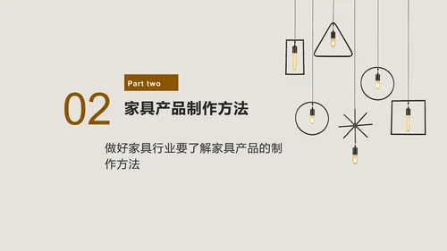 家居家具品质知识培训通用PPT模板