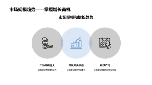 公路新篇章：开启构建之梦