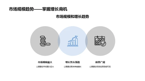 公路新篇章：开启构建之梦