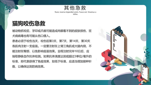 医院普外科急救常识PPT模板