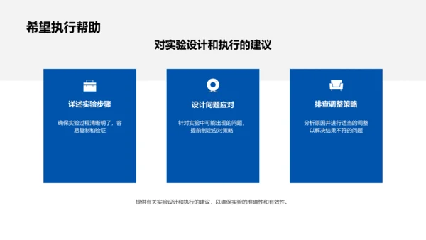 深度剖析科研实验