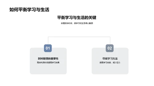 探索大学之旅