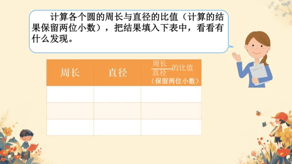 第五单元《圆的周长》课件(共29张PPT)六年级上册数学人教版