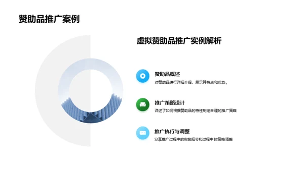 赞助商视角的体育营销