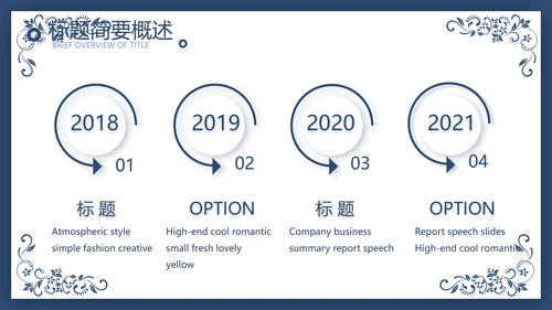 欧式花纹项目创业融资计划书商业计划书PPT