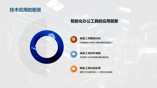 智能办公在机械行业的应用