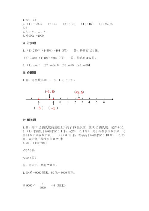 田阳县六年级下册数学期末测试卷精品有答案.docx