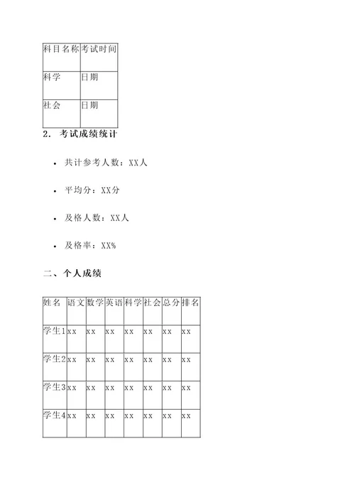 小学考试成绩单通知单