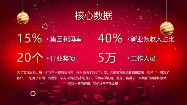 红色简约商务大气年终答谢晚会新年年会PPT模板