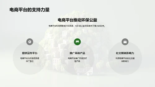 双十一环保公益行动