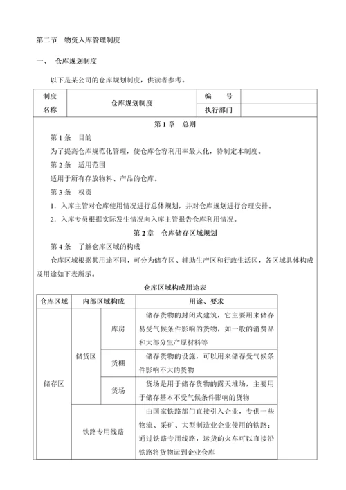 物资有效入库管理流程.docx