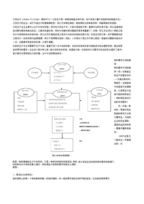 西南交大企业资源计划复习大纲