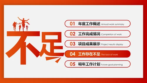 冲刺2020年终总结新年计划述职报告PPT