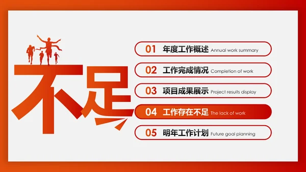 冲刺2020年终总结新年计划述职报告PPT
