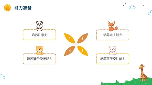 彩色水彩卡通幼儿园家长会PPT