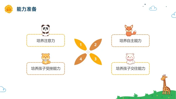 彩色水彩卡通幼儿园家长会PPT