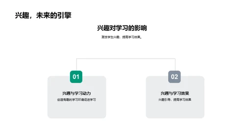 教学新纪元