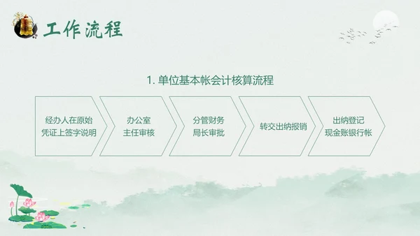 财务岗位廉洁自律专题教育财务岗位自律培训PPT财务知识培训