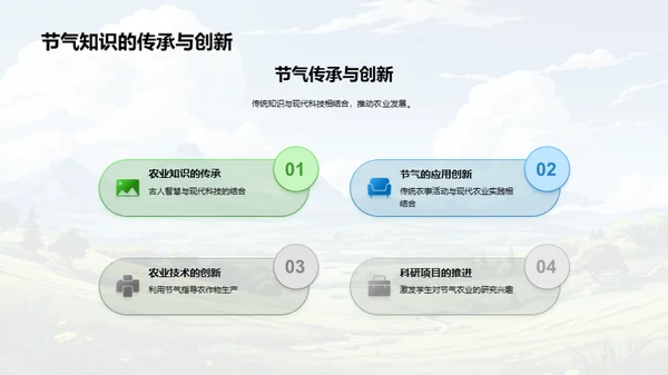 节气导向的农业智慧