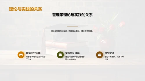 管理学实践与创新