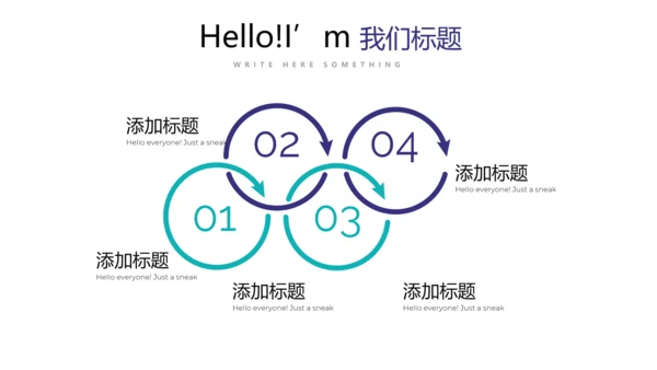 医用风格简约时尚大气商务风通用PPT动态模板