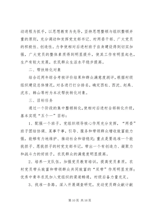 后进村整顿信息.docx