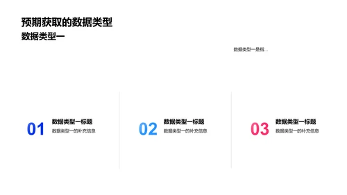 教育研究开题报告PPT模板