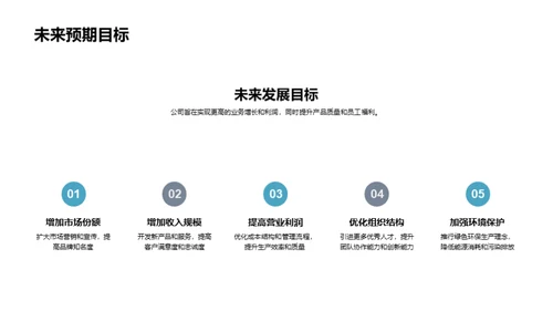 跨越挑战 实现升华