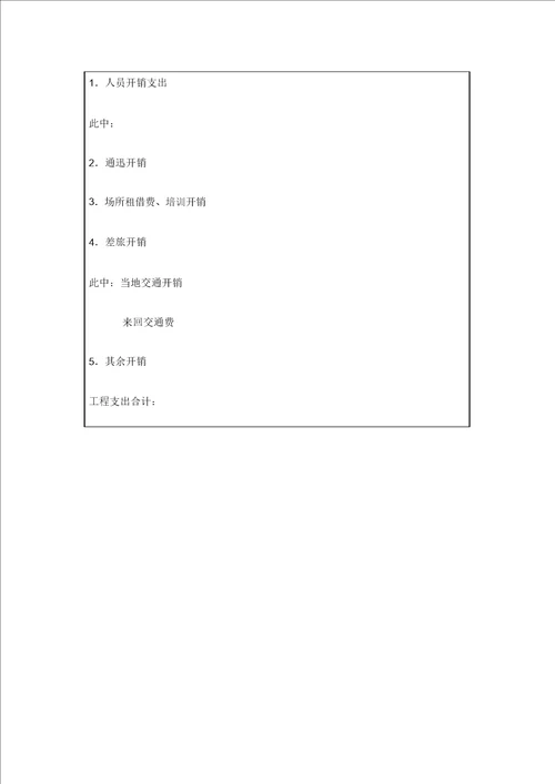 公益项目申请书