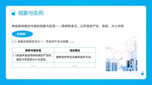 蓝色简约小学科学课程标准解读PPT模板宣传PPT动态PP新课标解读