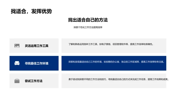 入职职务定位指导PPT模板