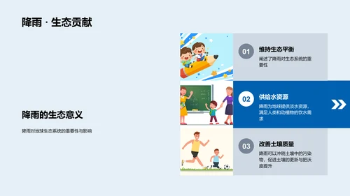 水循环科学探讨