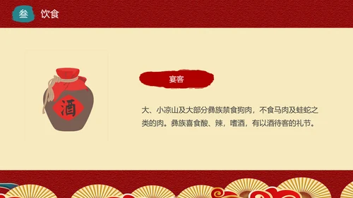 少数民族，彝族介绍PPT模板