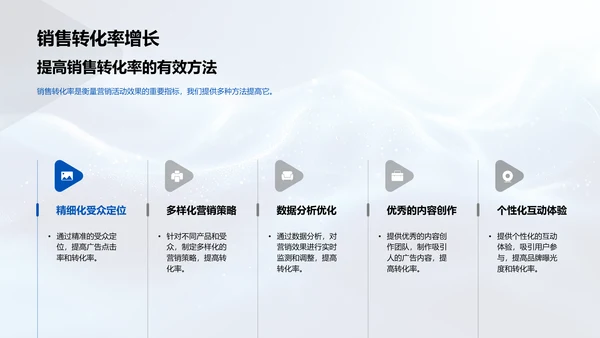 互动服务介绍报告