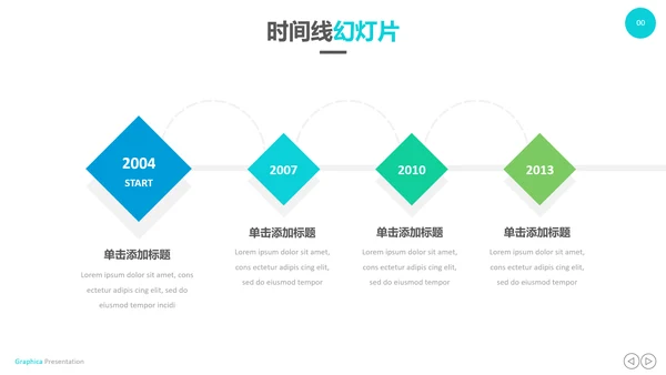 创意设计商业计划书公司简介商务PPT模板