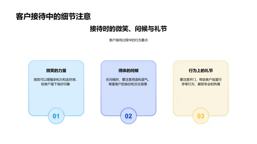 商务礼仪在旅游业的应用PPT模板