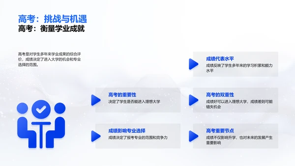 高考备战指南PPT模板