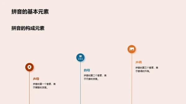拼音探索之旅