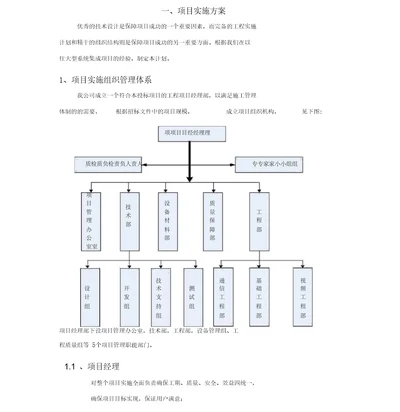 项目实施方案与售后承诺、培训系统集成