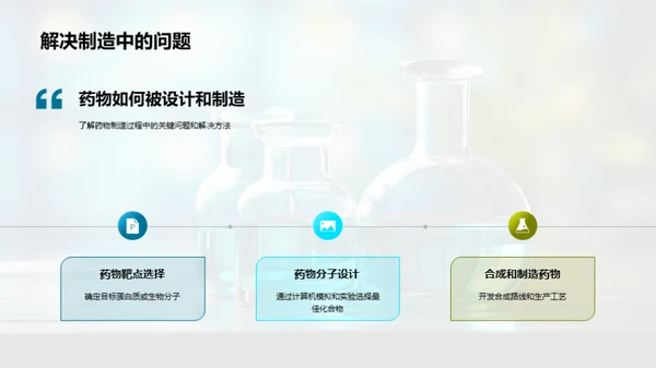 药物化学全解析