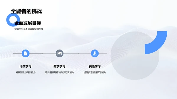 二年级新学期指导PPT模板