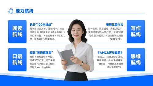 蓝色商务风开学季新学年规划新学期新航线PPT模板