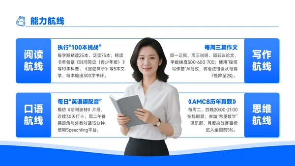 蓝色商务风开学季新学年规划新学期新航线PPT模板