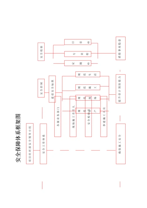 安全爬梯安装拆除综合标准施工安全专业方案.docx