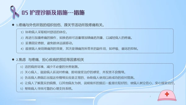 蓝紫色医疗风踝关节骨折护理查房护理PPT模板pptx