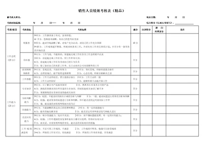 销售人员绩效考核表