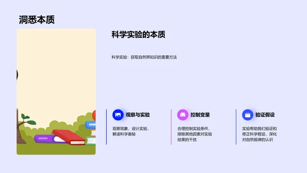 科学实验成果分享PPT模板