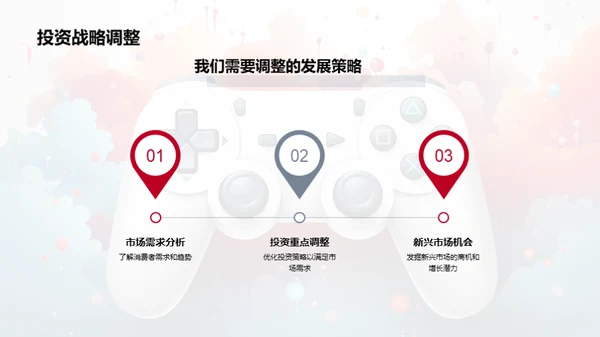 游戏市场的未来图谱