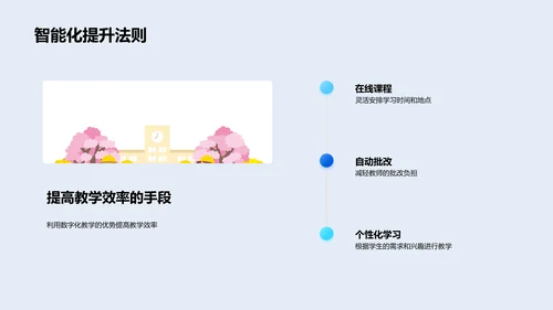 数字教学实践报告PPT模板